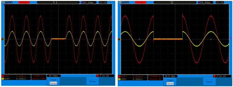 Emc Test Equipment Harmonics Flicker Immunity Test - Best Sunset Illustrations in HD